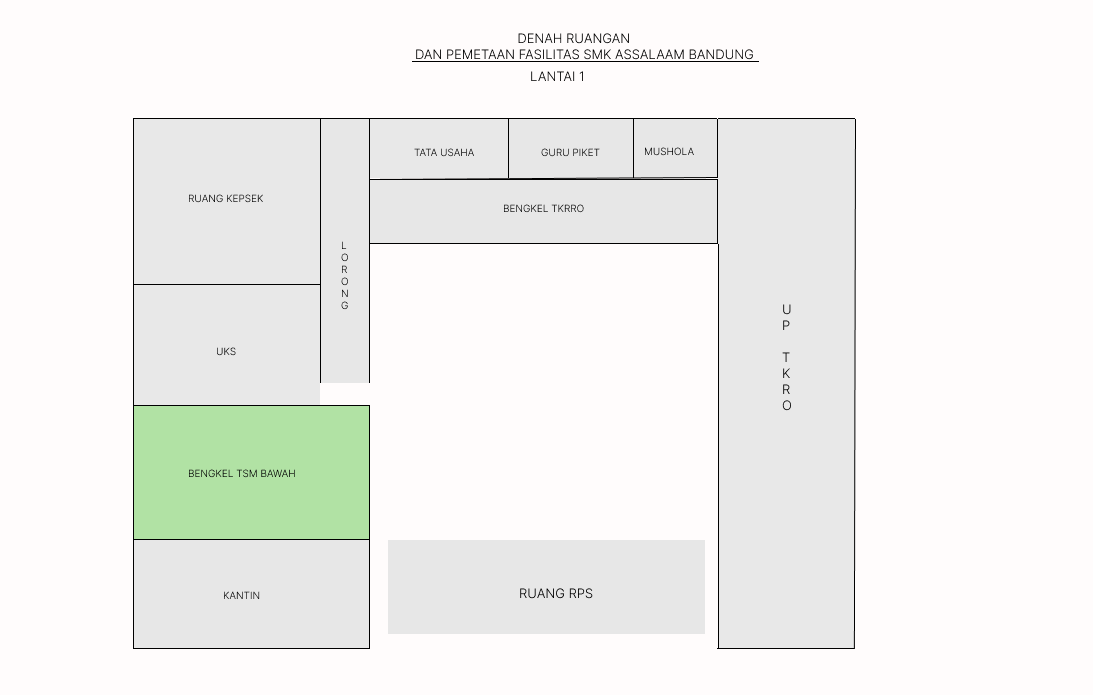 Denah Ruangan